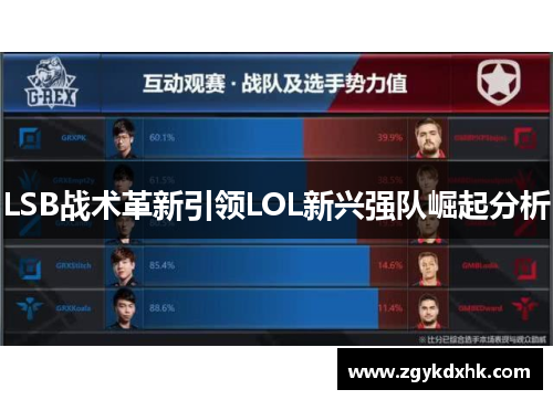 LSB战术革新引领LOL新兴强队崛起分析 LSB战术革新引领LOL新兴强队崛起分析